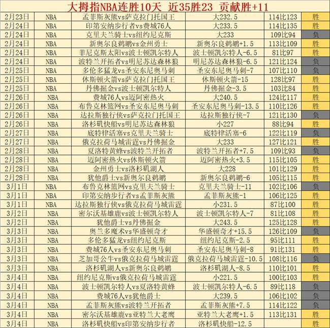 石家庄功夫,俱乐部宣布,传奇外援阿,新葡京,新葡京app,新葡京娱乐,新普京赌场