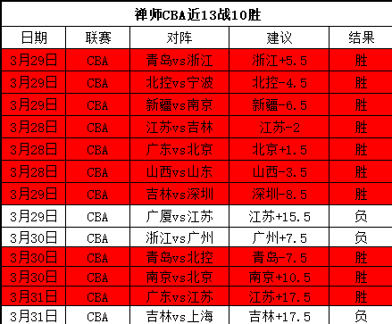 纽卡官方,埃弗顿前锋,戈登转会加,新葡京,新葡京app,新葡京娱乐,新普京赌场