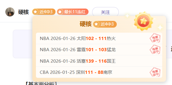 六日激战显,真章,阿尔克马尔,新葡京,新葡京app,新葡京娱乐,新普京赌场