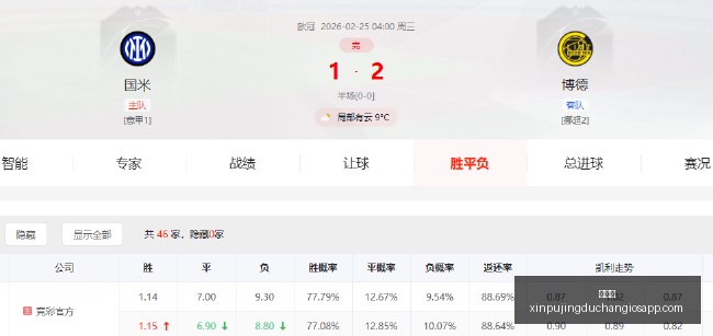 电竞战队官,宣新援,新赛季蓄力,新葡京,新葡京app,新葡京娱乐,新普京赌场