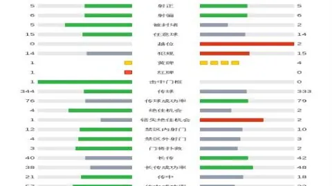 中国短道速滑男队集体肃立向国旗行礼，林孝埈带头致敬国歌感人瞬间