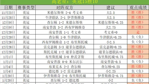[NBA]皮蓬对决克内克特 展现神奇步伐夺分加罚