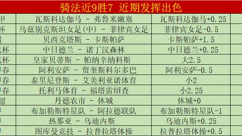 NBA分析：凯尔特人vs黄蜂对决前瞻