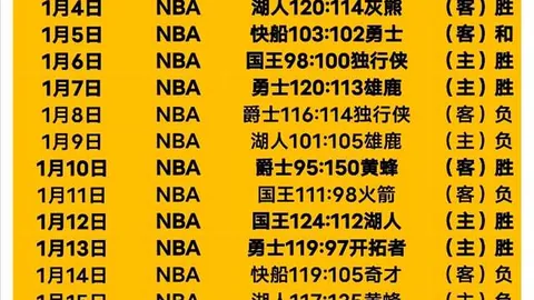 恩佐单赛季联赛创纪录：5球5助攻，职业生涯进球数双位数突破