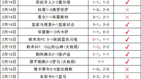 大乐透期号分析：专家预测主场强队质合分析及前区十码推荐