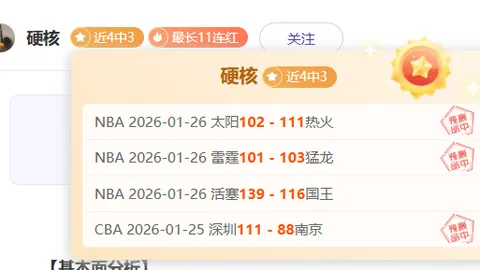 六日激战显真章，阿尔克马尔强势迎战昔日劲敌！